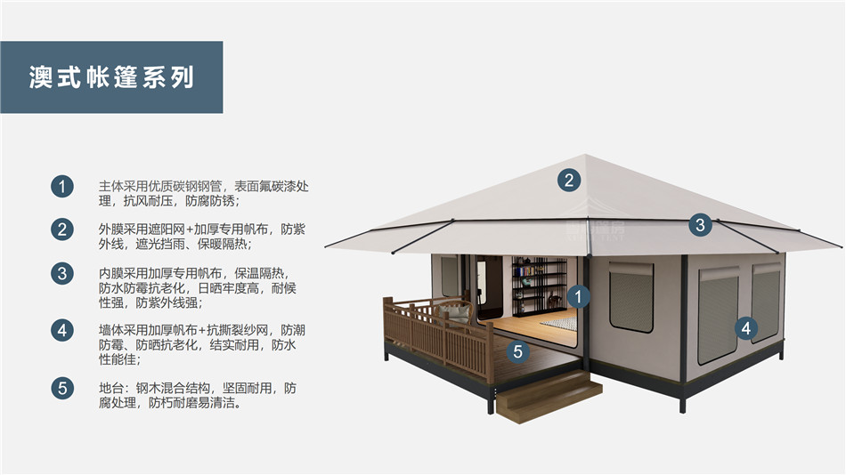 申扎县户外野奢帐篷></p><p>此外，生物荧光照明系统还为户外露营增添了一份别样的乐趣。在夜晚，你可以躺在帐篷里，仰望星空，欣赏着周围闪烁的荧光，仿佛置身于一个神秘的童话世界。孩子们会对这神奇的光芒充满好奇，围绕着帐篷嬉戏玩耍，感受大自然赋予的独特魅力。这种独特的体验，将成为你与家人、朋友之间珍贵的回忆，让户外露营变得更加难忘。</p><p>对于追求高品质户外生活的人们来说，生物荧光照明系统的户外野奢帐篷无疑是一个绝佳的选择。它不仅提供了舒适的住宿环境，还为你带来了与自然亲密接触的独特机会。在这个快节奏的时代，让我们放慢脚步，走进大自然，感受生物荧光照明系统带来的奇妙夜晚，开启一场别样的户外野奢之旅。</p><p>随着技术的不断进步，相信生物荧光照明系统将会在未来的户外领域得到更广泛的应用。它将为更多的人带来独特的户外体验，让我们在享受自然的同时，也能领略到科技与自然相结合的无限魅力。让我们一起期待这个充满奇幻光芒的未来户外世界，迎接更多惊喜与美好的到来。</p>    </article>
    <span class=